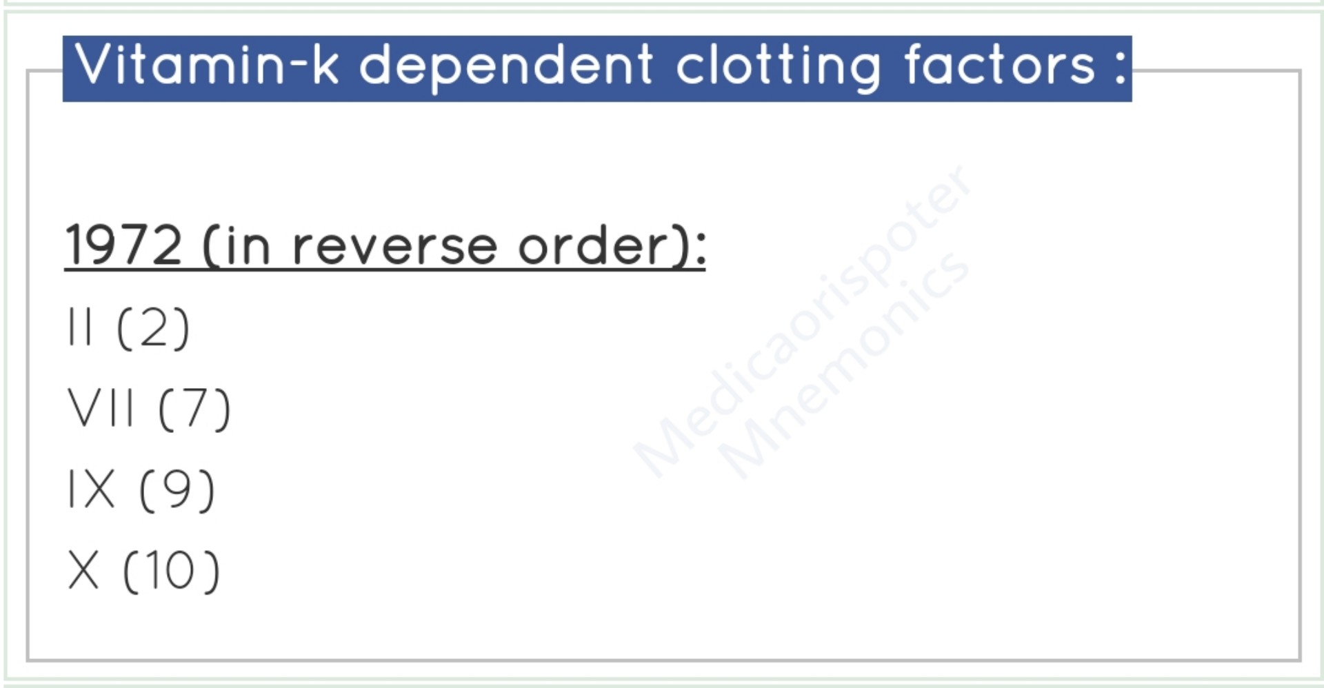 preview of Vitamin K dependent Clotting Factors.jpg